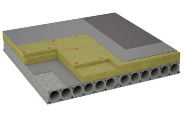considerations of Nigg flat roofing insulation