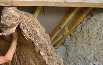 Nigg pitched roof insulation costs